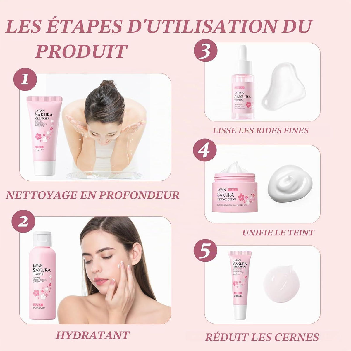 Coffret Sakura Soin Visage